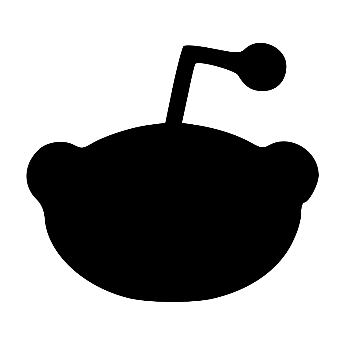 Mystery Brand